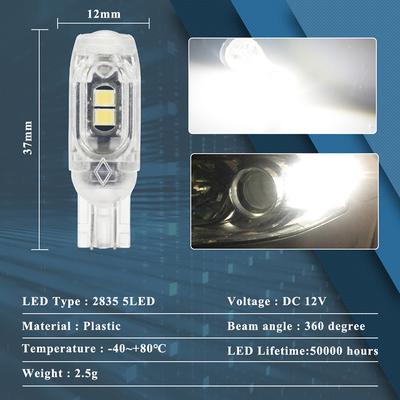 Éclairage extérieur – Lampes