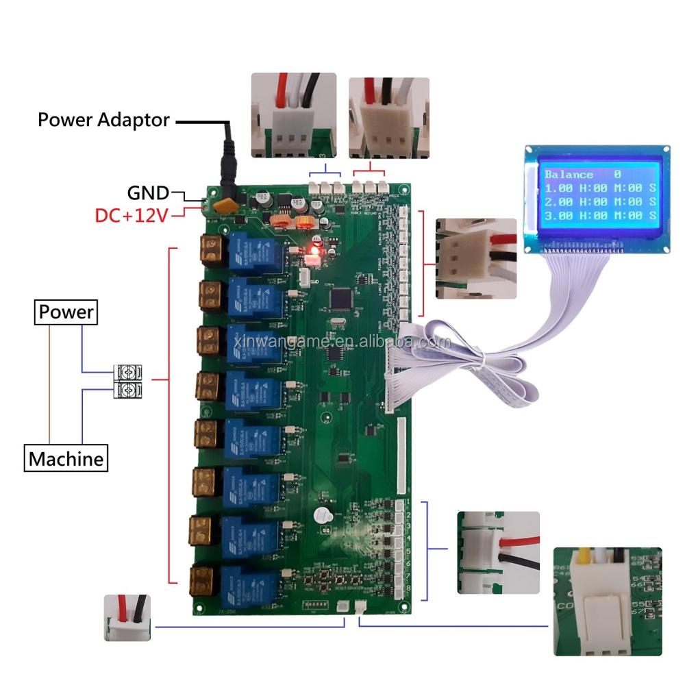 Xinwa JY-258 8-Channel Universal Plug Relay Timer Board Coin Acceptor Time Controller Customizable for Wash Machine Vending