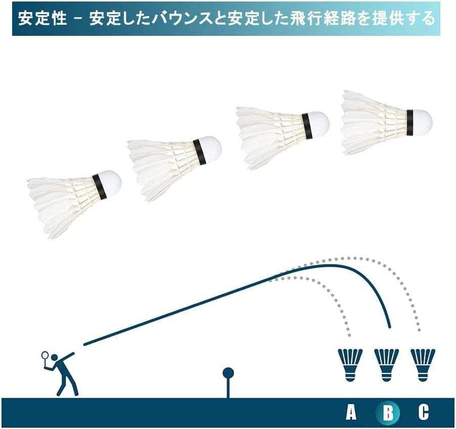 DFsucces Badminton Set of and Stable for Indoor and Outdoor and White 12, Durable, Lightweight, Games, Training, Practice,