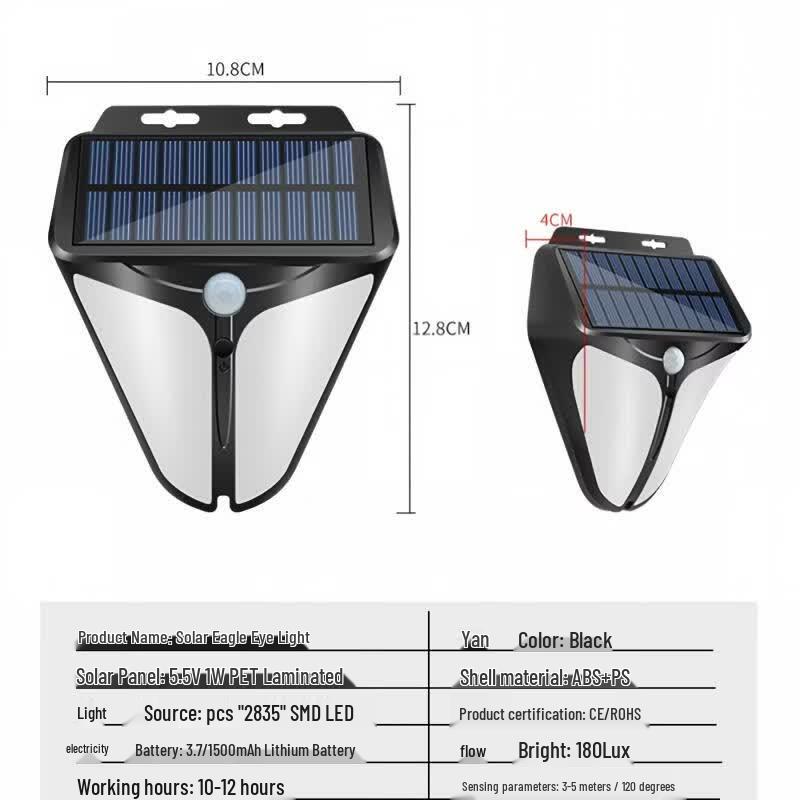 Li Shi Solar Motion Sensor Outdoor Wall Light