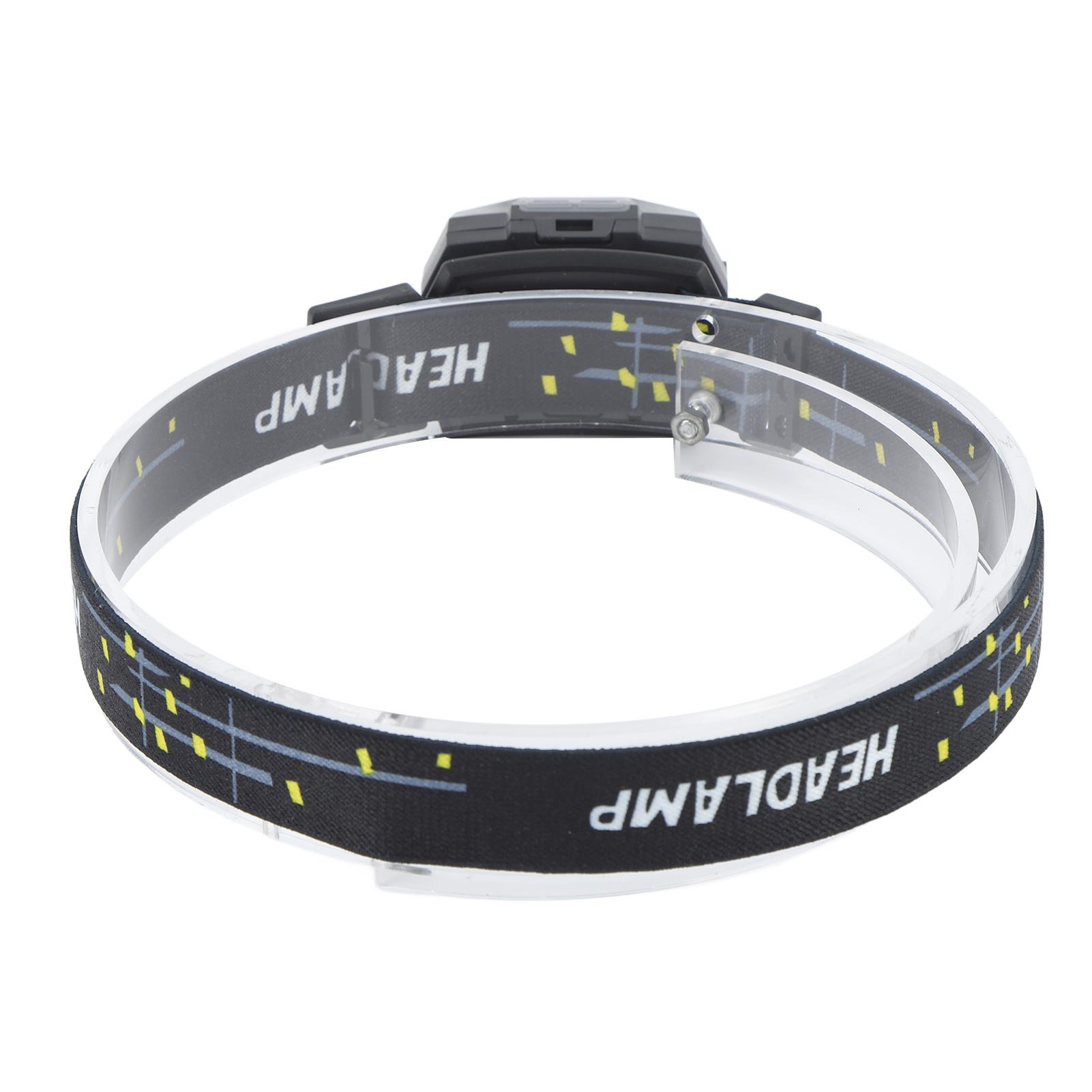 

Датчик движения налобный фонарь перезаряжаемый водонепроницаемый налобный фонарь для ночного кемпинга рыбалки бега