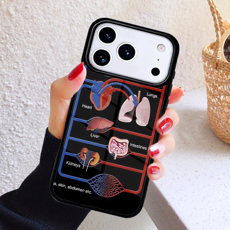 Menschliches Herz Gehirn Lungen Handyhülle Für iPhone 17 Air 16 15 14 13 12 11 Pro Max Plus