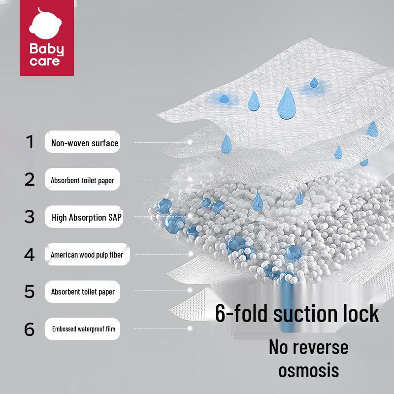 Babycare Postpartum Nursing Pads