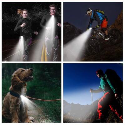 Portable Strong Light Headlamp With Magnetic COB Hat Clip Lamp LED USB Rechargeable Running Head Light Fishing