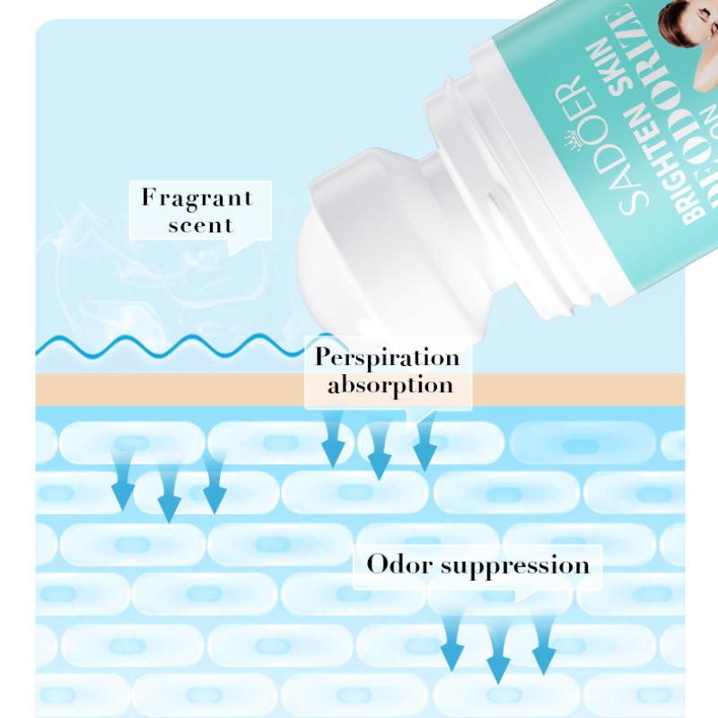 Antiperspirant Lotion 50ml SADOER Fragrant Refreshing Non-sticky Walking Bead Deodorant