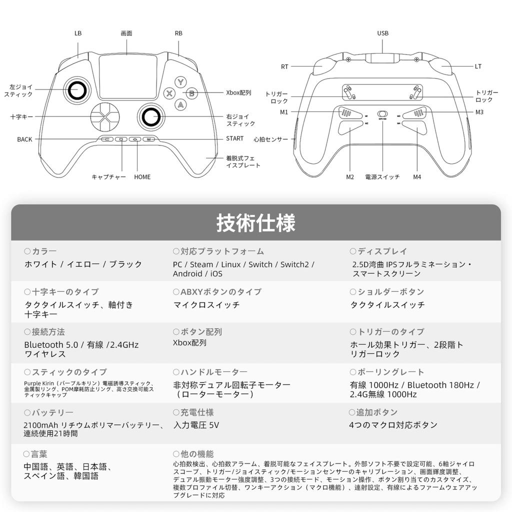 ANBERNIC RG G01 Wireless Gaming Controller with IPS Compatible with Vibration Turbo 2100mAh High Capacity Display,