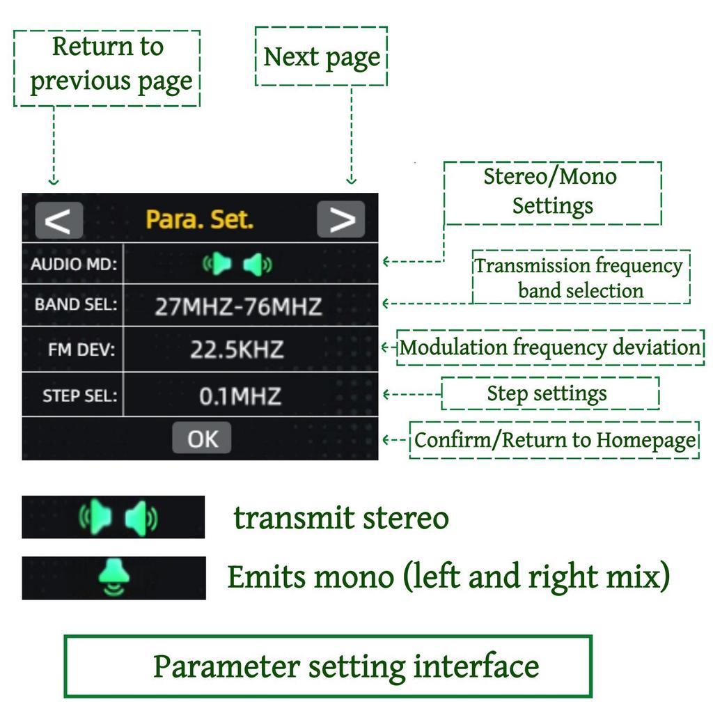 27MHz-125MHz FM Transmitter Radio USB Sound Card Bluetooth Music Player
