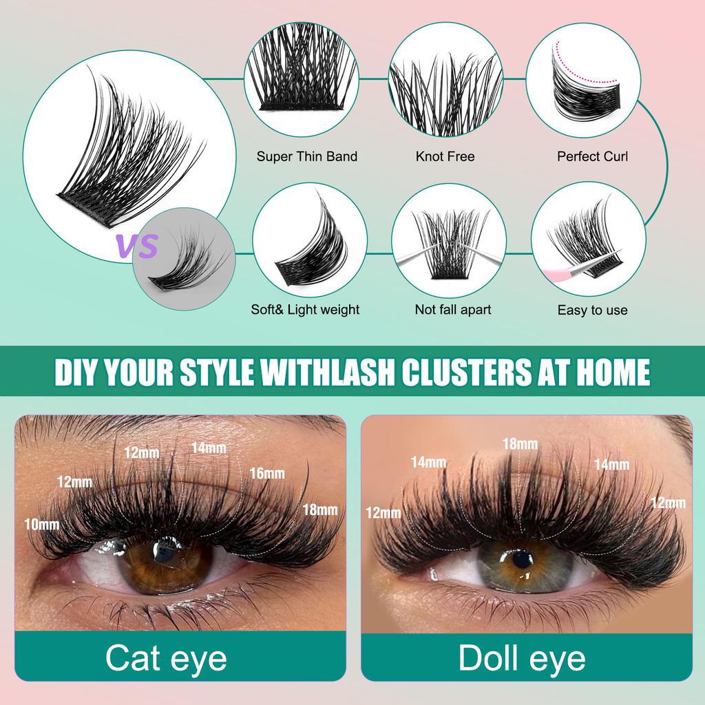 Single Cluster C Curved Multi-Hair False Eyelash Set 10-16Mmdiy Segmented Grafting Thick Eyelashes