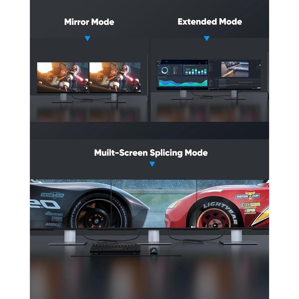 Displayport Cable 2.1, 16K DP 2.0 Cable [16K@60Hz, 8K@120Hz, 4K@240Hz 165Hz 144Hz] 54Gbps, HDCP DSC 1.2a, HDR10 FreeSync G-Sync for 3090 Graphics PC