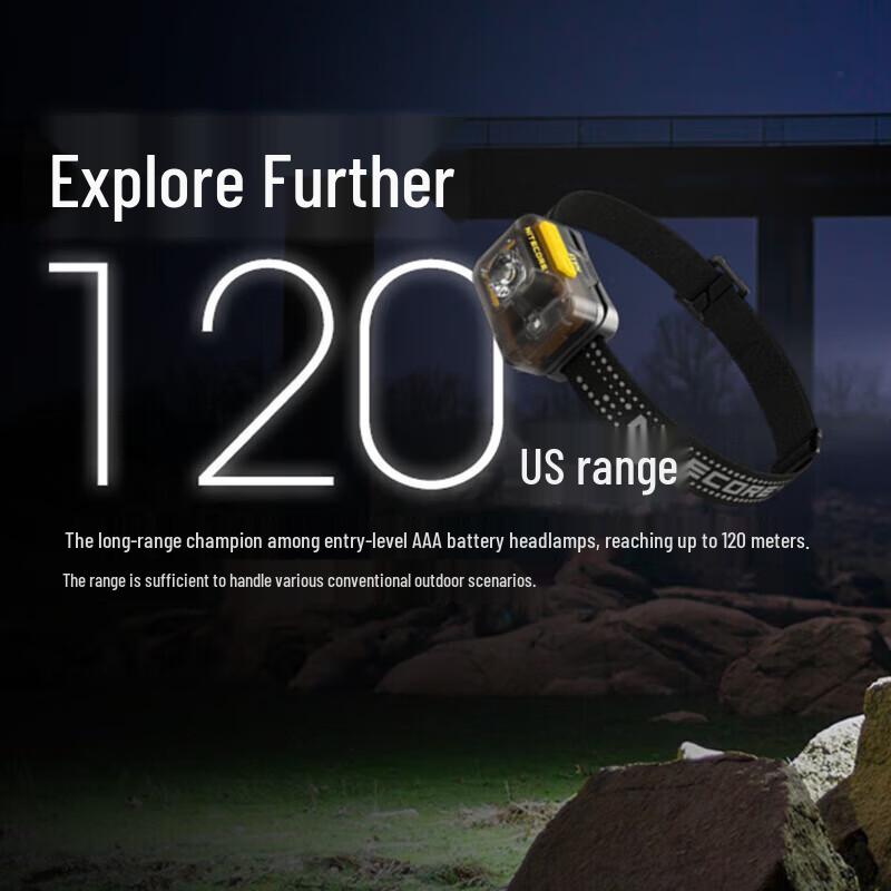 NITECORE HA13 Lightweight Headlamp