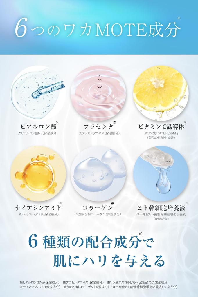 in Japan Unisex Microneedle Eye Patches for Eye Hyaluronic Acid and Human Stem Cell Culture for Reducing Dark Dry and Firming Skin Gua Mote Patches