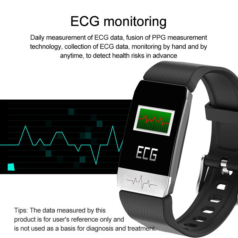 xiaomi ecg band