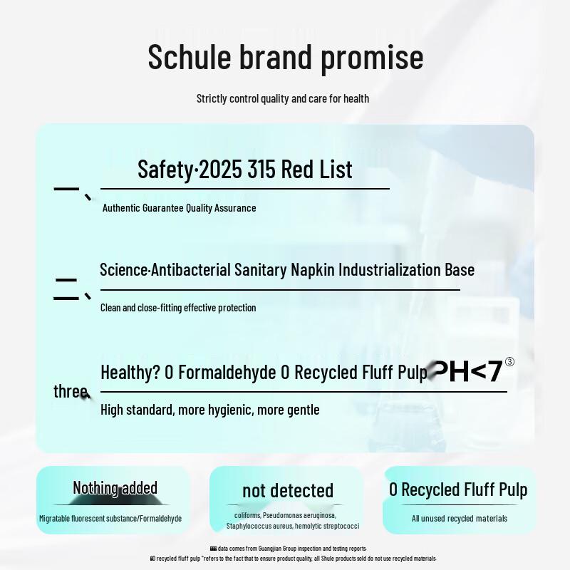 Shulai Ultra-Thin Overnight Disposable Underwear