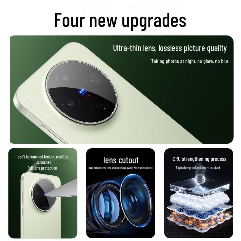 ESCASE Vivo X300s Tempered Glass Camera Lens Protector (2-Pack)