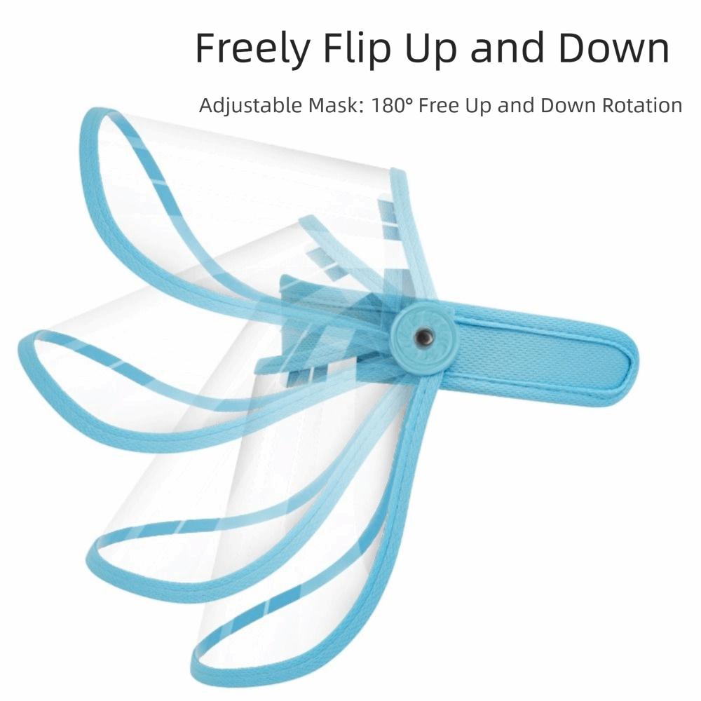 Atmungsaktive durchsichtige Gesichtsabdeckung Transparenter Gesichtsschutz Spritzschutz Vollgesichtsschutz Radfahren