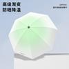 24-Rib Automatic Large Folding Umbrella Women Double Person UV Protection Rain Sun Dual Use