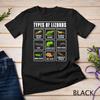 Types of Lizards Lizard Reptiles T Shirt