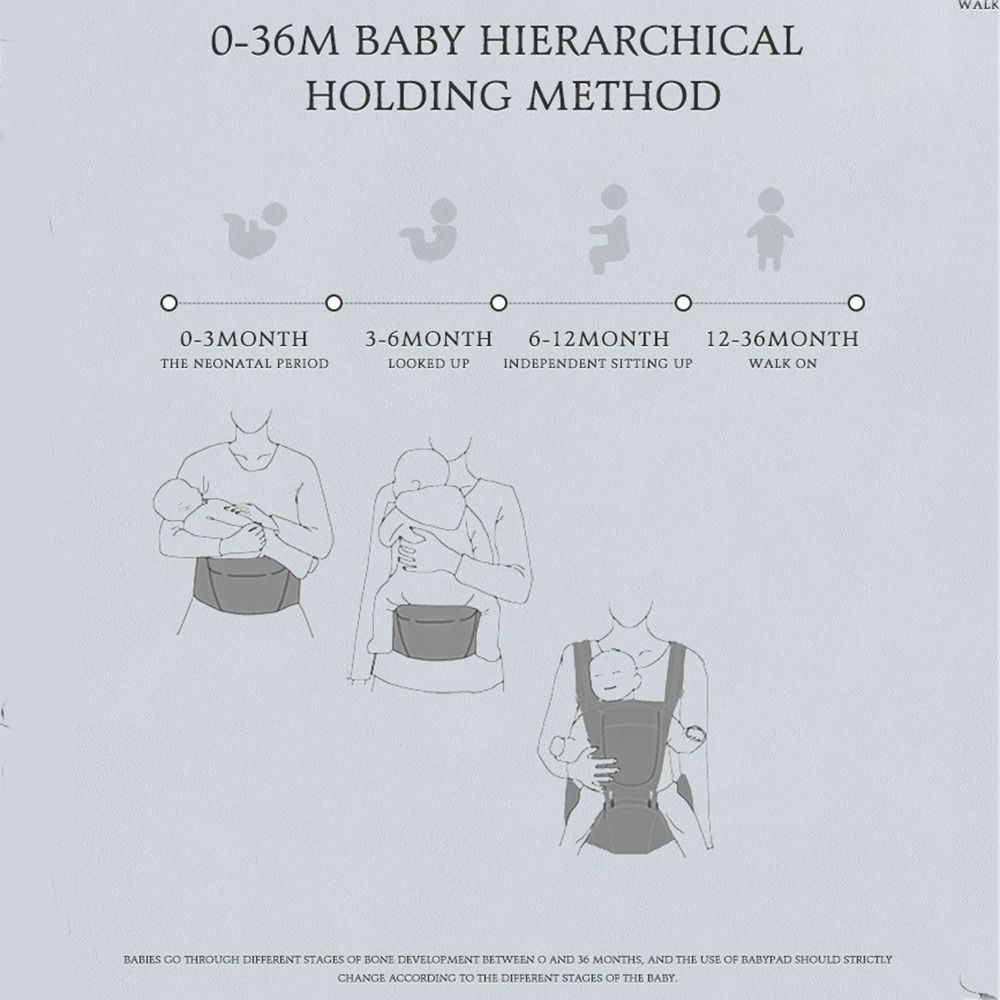 Holding Infant Kangaroo Bag Baby Back Towel Newborn Sling Wrap Baby Wrap Carrier Infant Backpacks