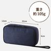 ELECOM Travel Gadget Business Small Item Pouch, Pouch, Bag-in-Bag, Travel, Trip, Storage, Organizer, Navy, BMA-F01XNV