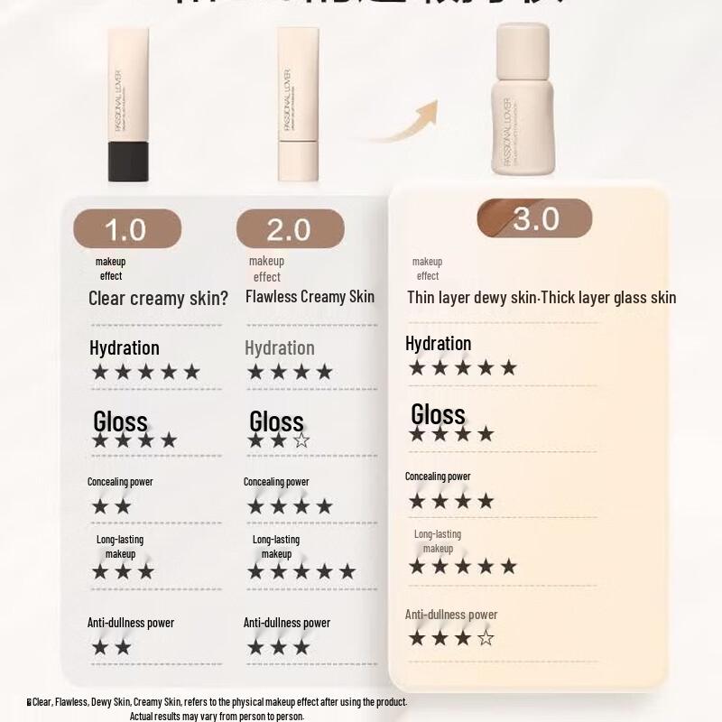 Liehuo PL Invisible Series Liquid Foundation
