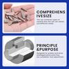 Pulley Keyway Key,Parallel Square Stock Key,Parallel Drive Shaft Keys Sets, Flywheel Keys, Keyway Stock, Keyway Tension for Fasteners Mechanical