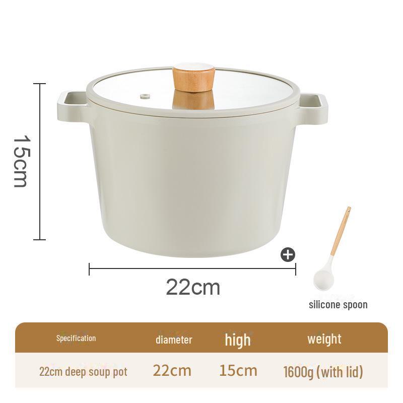 

Керамическая сковорода и молочник Neoflam с антипригарным покрытием для газовых и индукционных плит