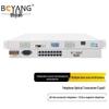 BOYANG Integrated Services Fiber Optic Multiplexer