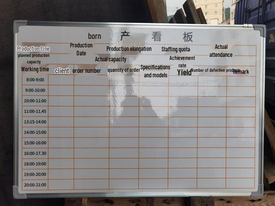 Магнитная подвесная доска для записей и доска-мелница Канбан-планировщик Настенная доска объявлений
