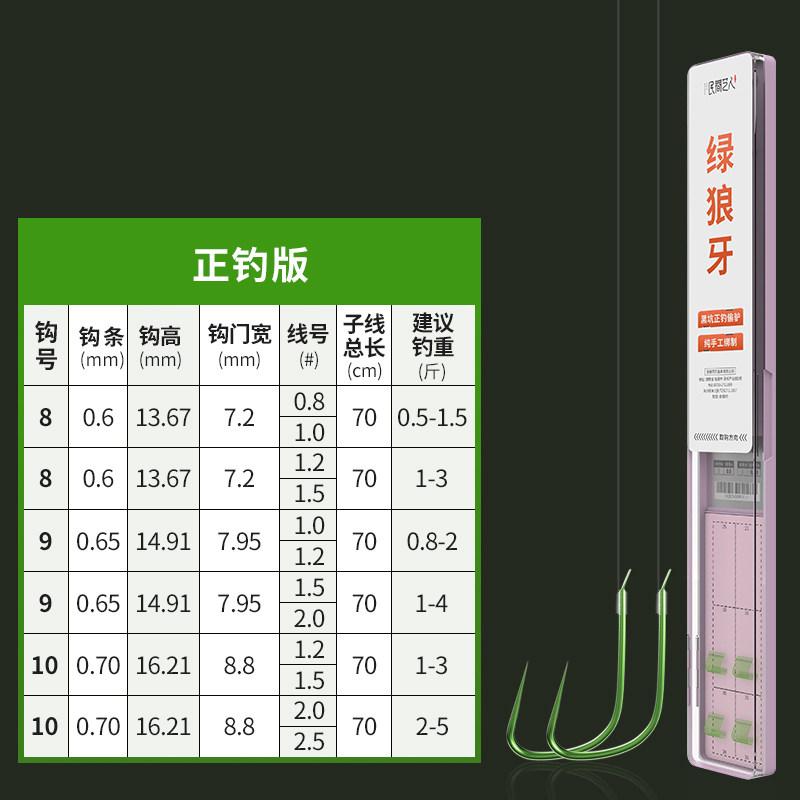 Handmade Green Spike Line Wolf Tooth Sub-line Double Hook Finished Fishing Hook Competitive Fishing Black Pits Pre-tied Improved (as the picture,Standard)