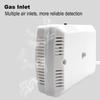 Combustible Gas Alarm Sensor Gas Leakage Detector EU Plug Standalone Natural/Liquefied Gas Leak Detector For Home Security