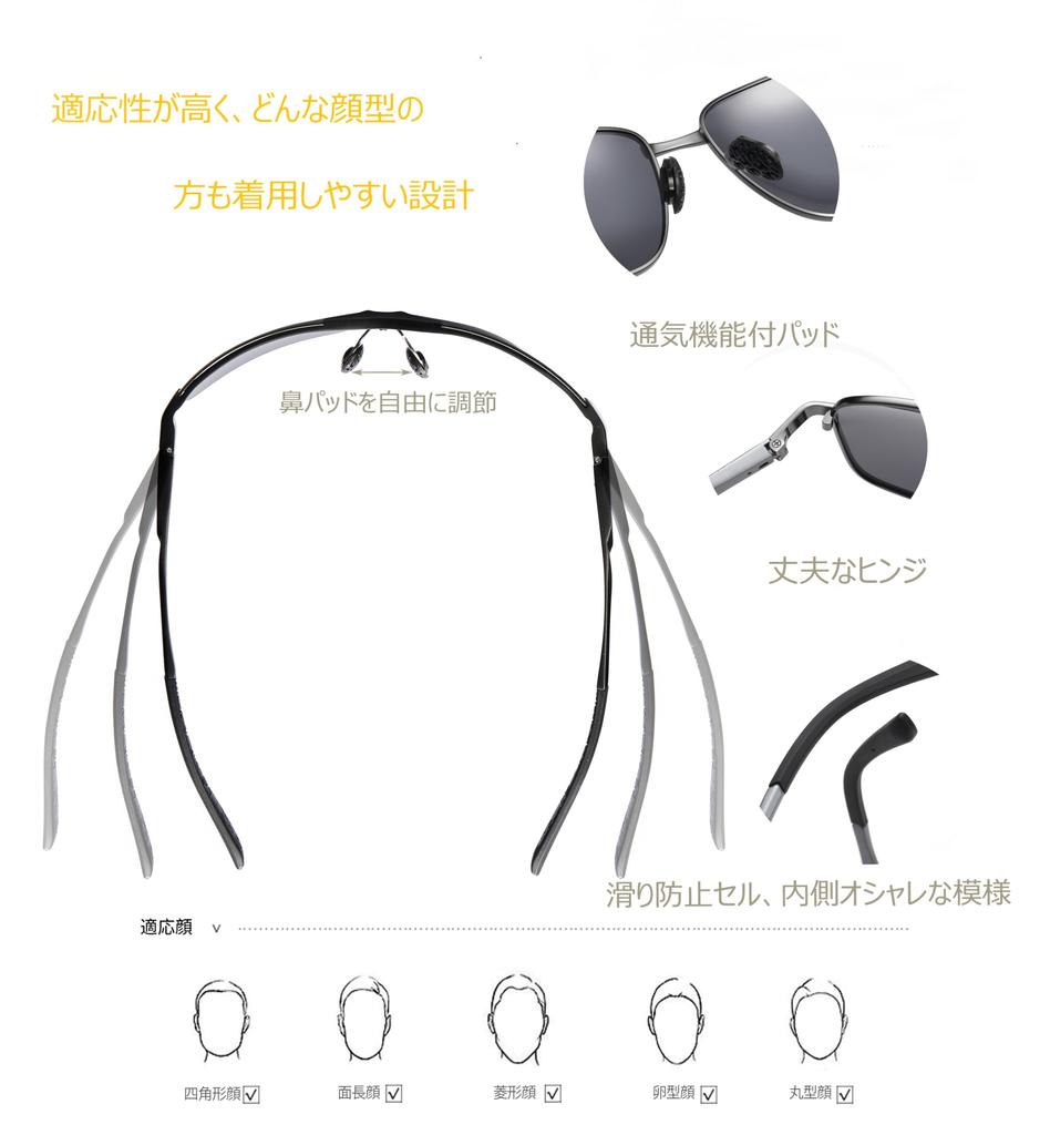 Renao Polarized Sports Sunglasses with UV400 Titanium Ultra for and A Great Men's Sunglasses, Protection, Alloy, Lightweight, Running, Driving,