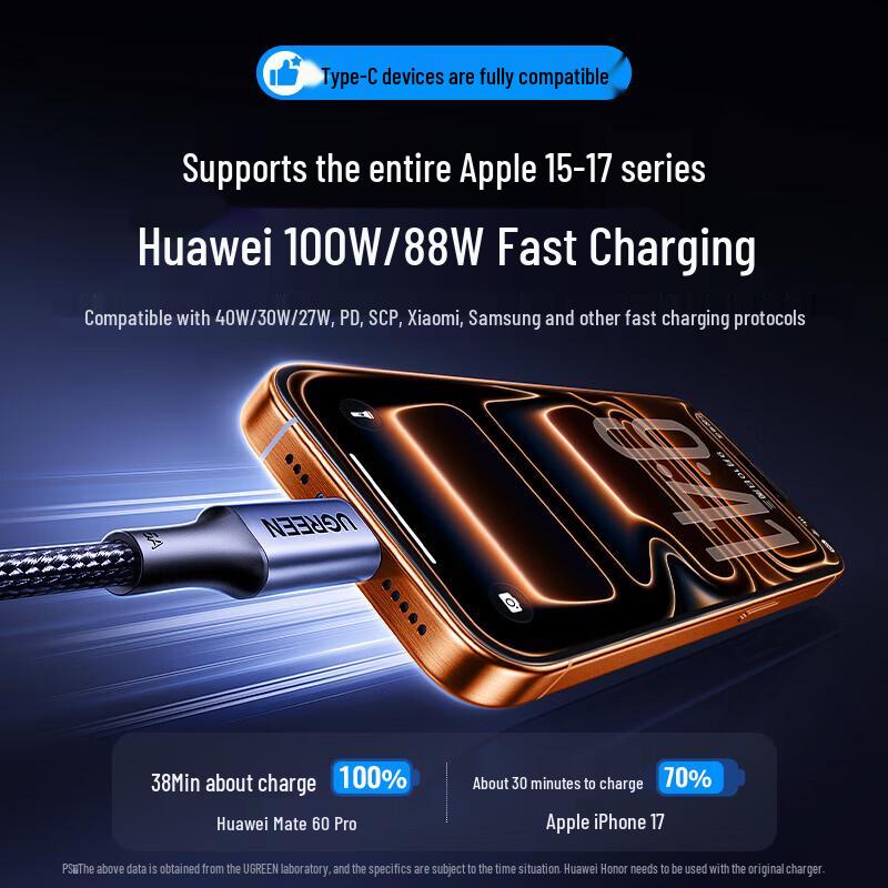 Ugreen PD 100W Dual Type-C Fast Charging Cable 1.5m