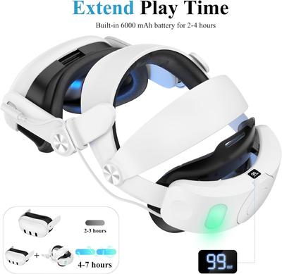 Battery Head Strap Compatible with MetaQuest 3, 6000mAh Elite Strap Replacement for Enhanced Comfort and PlayTime