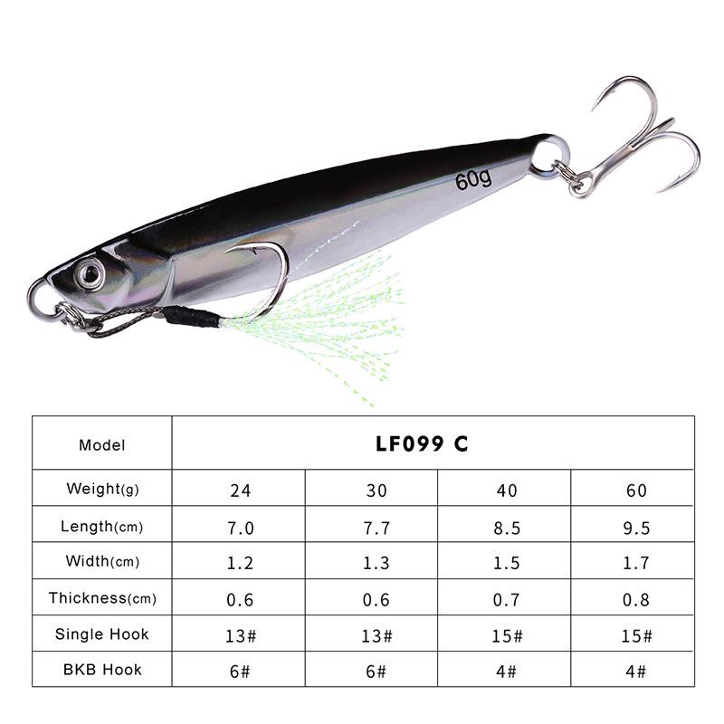 Luminous Long-Cast Metal Jig Sinking Bait for Sea and Boat Fishing