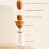 Kitchen Tool Silicone Dropper Measuring Oil Dispenser Bottle Kitchen Cooking Baking Bbq Containers Glass Spice Shaker Brushe