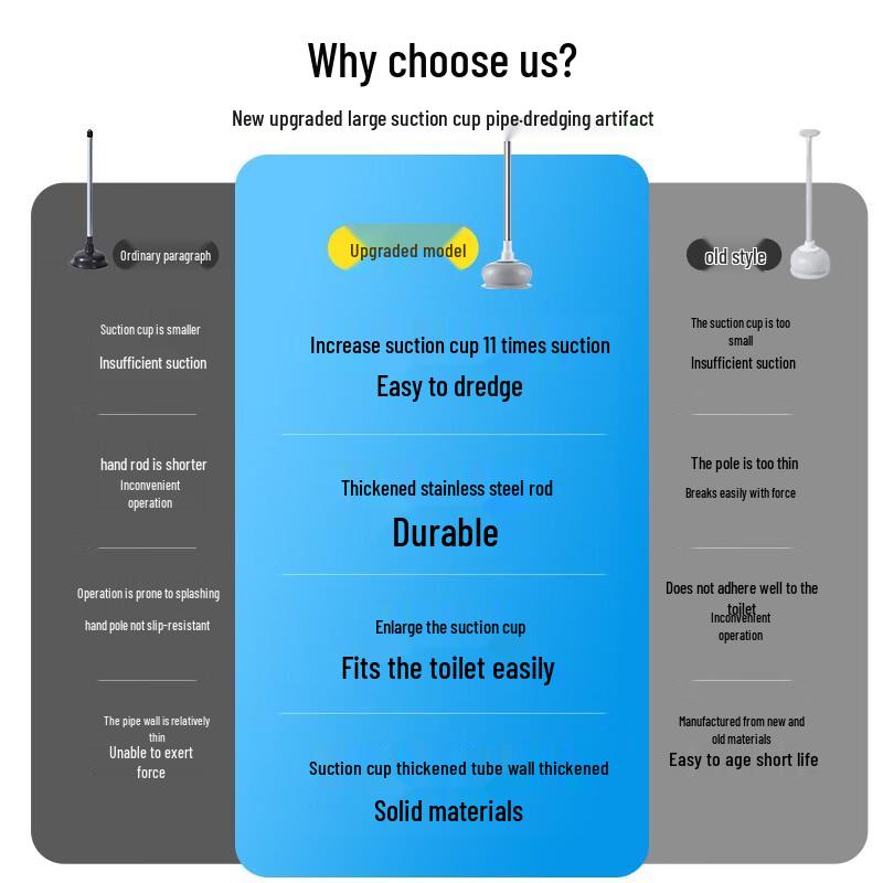 Toilet Plunger and Dredging Tool