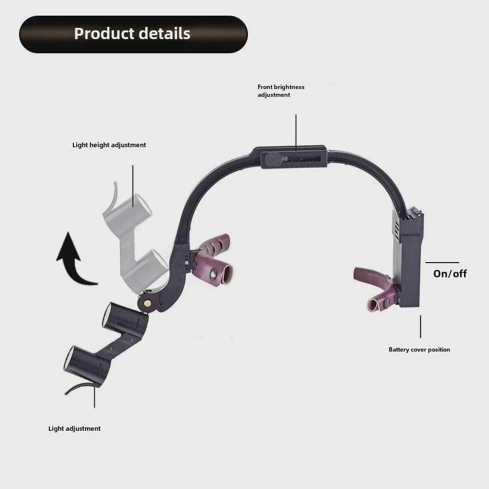 Ultra-Light Adjustable Brightness Korean Dr.Kim Shadowless Dental Headlight