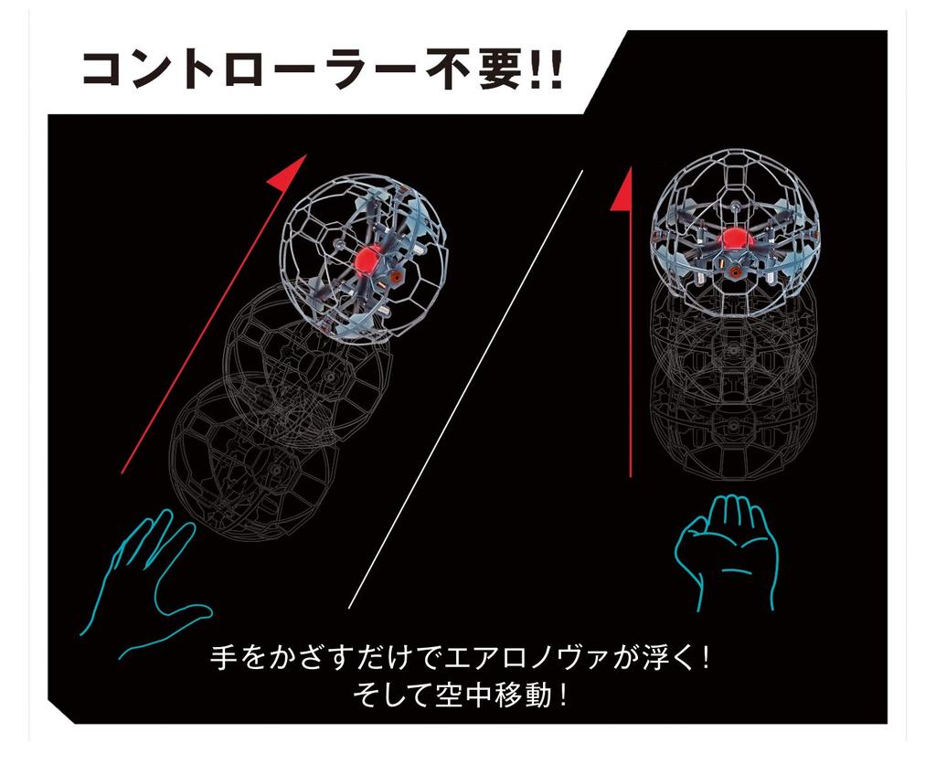 Bandai Control AeroNova Hand-Moted