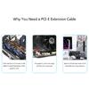 8Gbps Full Speed PCI-E x1 PCIE3.0 Extension Cable for Mainboard PCIE Card Slot Expansion Card Line