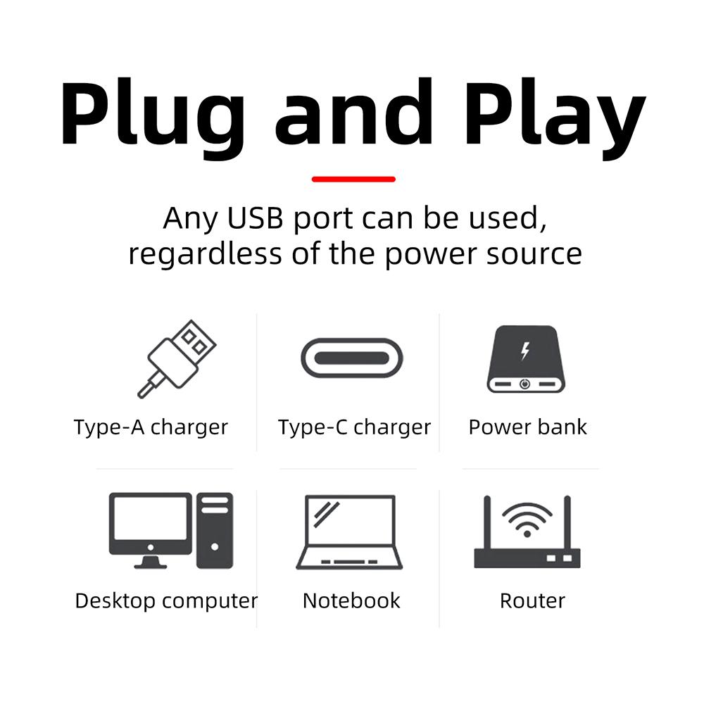 DC 5V bis 12V PWM Lüfterregler 4-Pin 0-100% Einstellbarer Geschwindigkeitsregler Typ-C Eingang für PC-Kühlung DIY Wasserkühlungssystem
