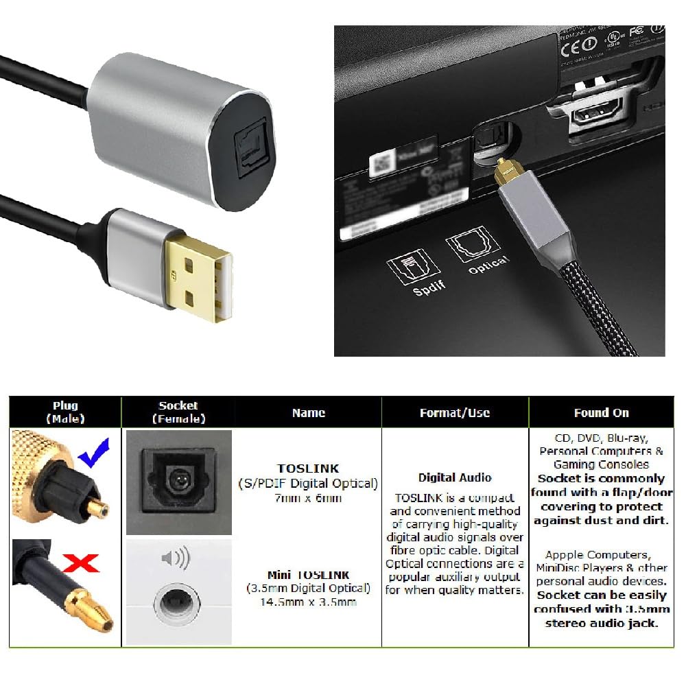 Cablecc USB2.0-A to Optical Audio Cable, USB A Male to Toslink Female Digital Optical Audio Cable (for LaptopDesktop, 20cm)