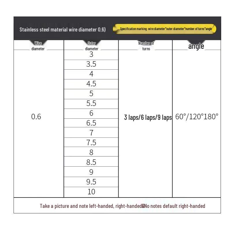 Custom Stainless Steel V-Shaped Hairpin Torsion Springs: Left/Right-Hand, 60°/120°/180°