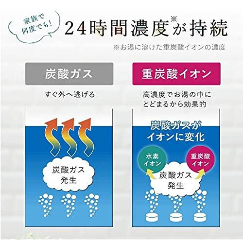 Medicated HOT Tab Bicarbonate Bath Classic 90 Tablets