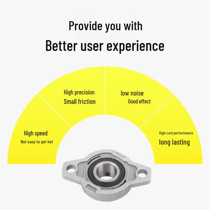 KFL003 Zinc Alloy Rhombic Flange Mounted Bearing