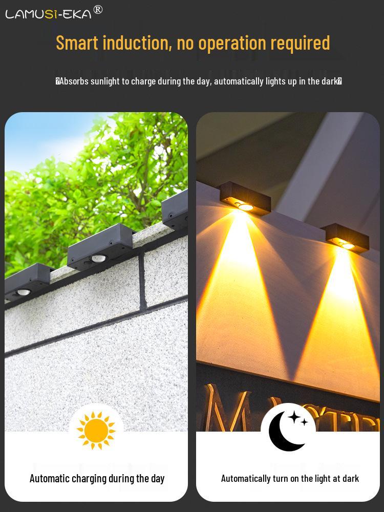 Solar Outdoor Courtyard Spotlight: Home & Street Lighting for Garden, Balcony, Wall Wash, and Enclosure Ambience