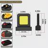 21V Battery Powered Work Light, LED Work Light for 21V Makita Lithium-Ion Battery, Floodlight Emergency Light for Outdoor Construction & DIY