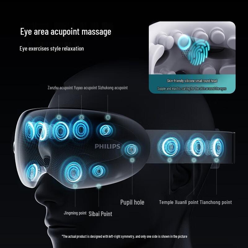 Philips Eye Massager with Heat and Kneading
