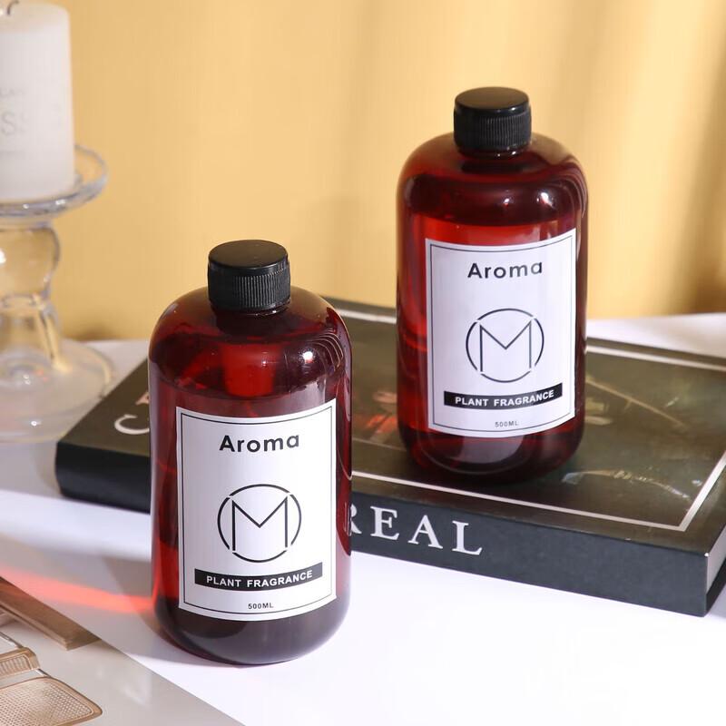 BEOTUA Fragrance Collection