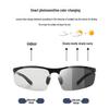 Men's Polarized Photochromic Sunglasses: Fashionable Night Vision & UV Eye Protection for Driving and Fishing