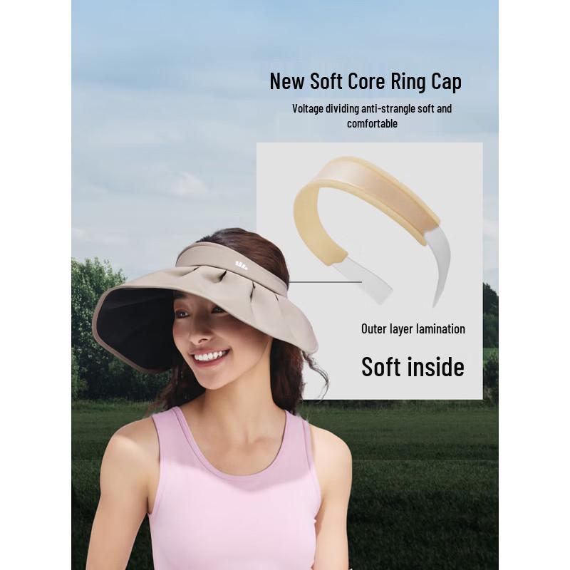 Bananaunder Portable Full Face Sun Hat
